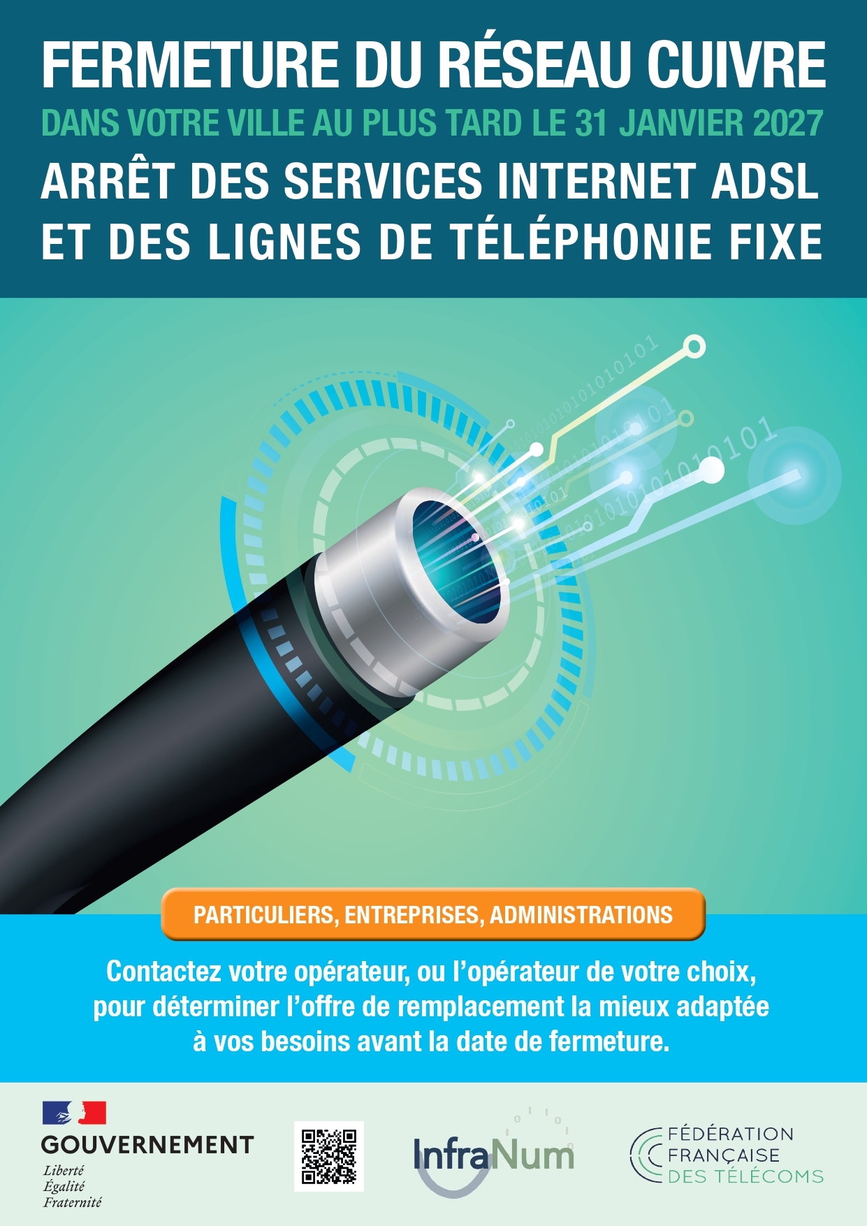Réseau cuivre