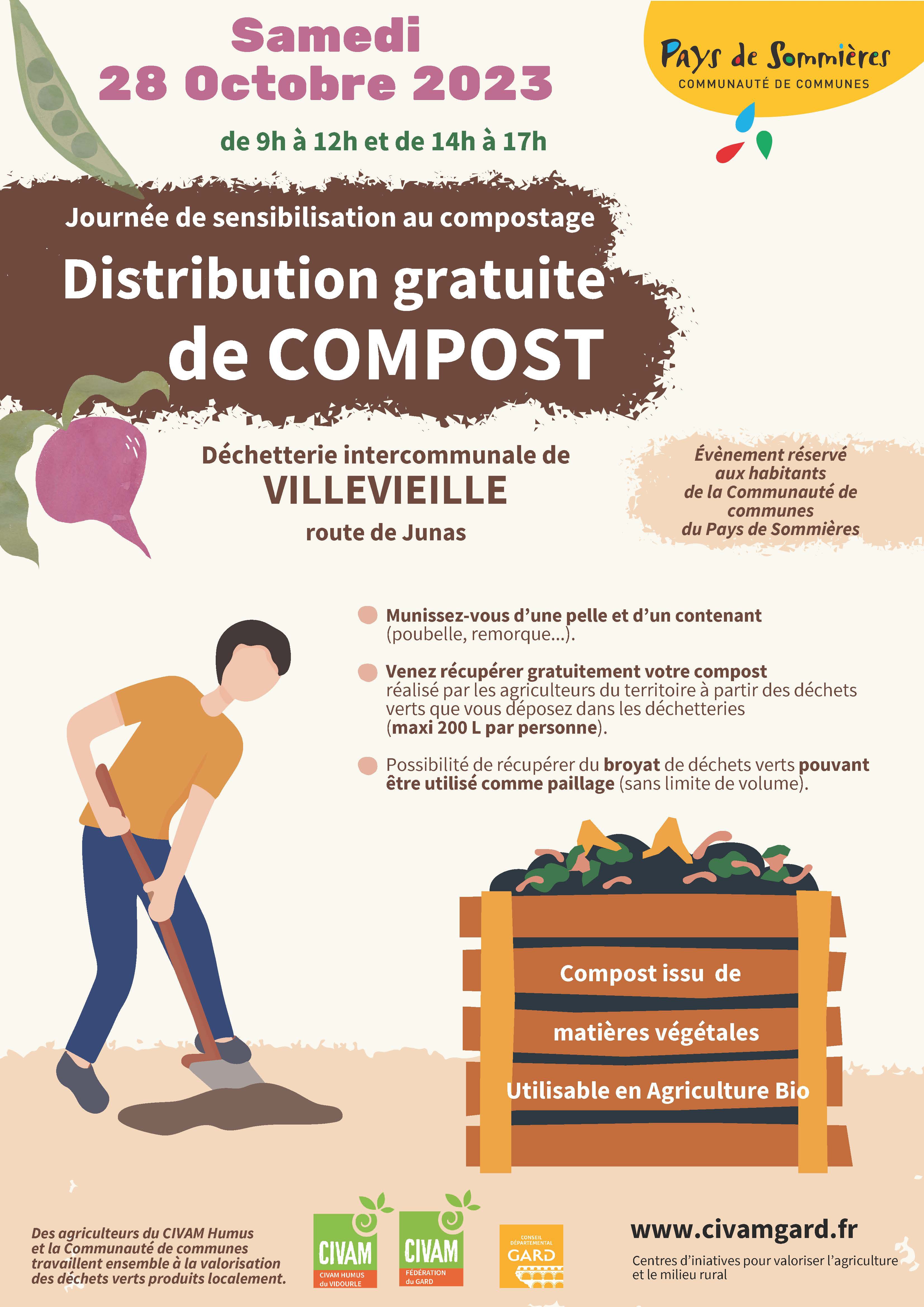 Distri compost Octobre 2023[1287]