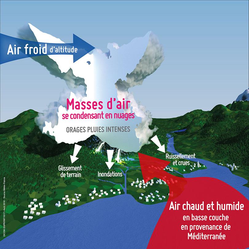 Infographie_cevennes_def