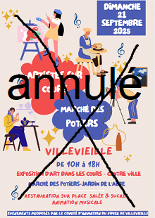 miniature annulation